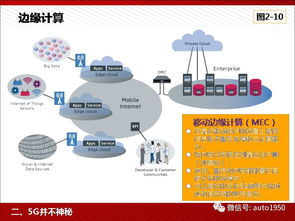 5G技術為人工智能與工業(yè)互聯(lián)網(wǎng)賦能——計算機網(wǎng)絡技術開發(fā)的前沿應用